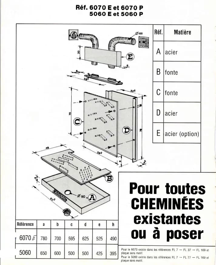 Installazione combinata di recuperatori di calore
